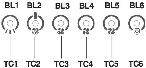 BEST Sigma HF 60  -  07PA4900 - 89
