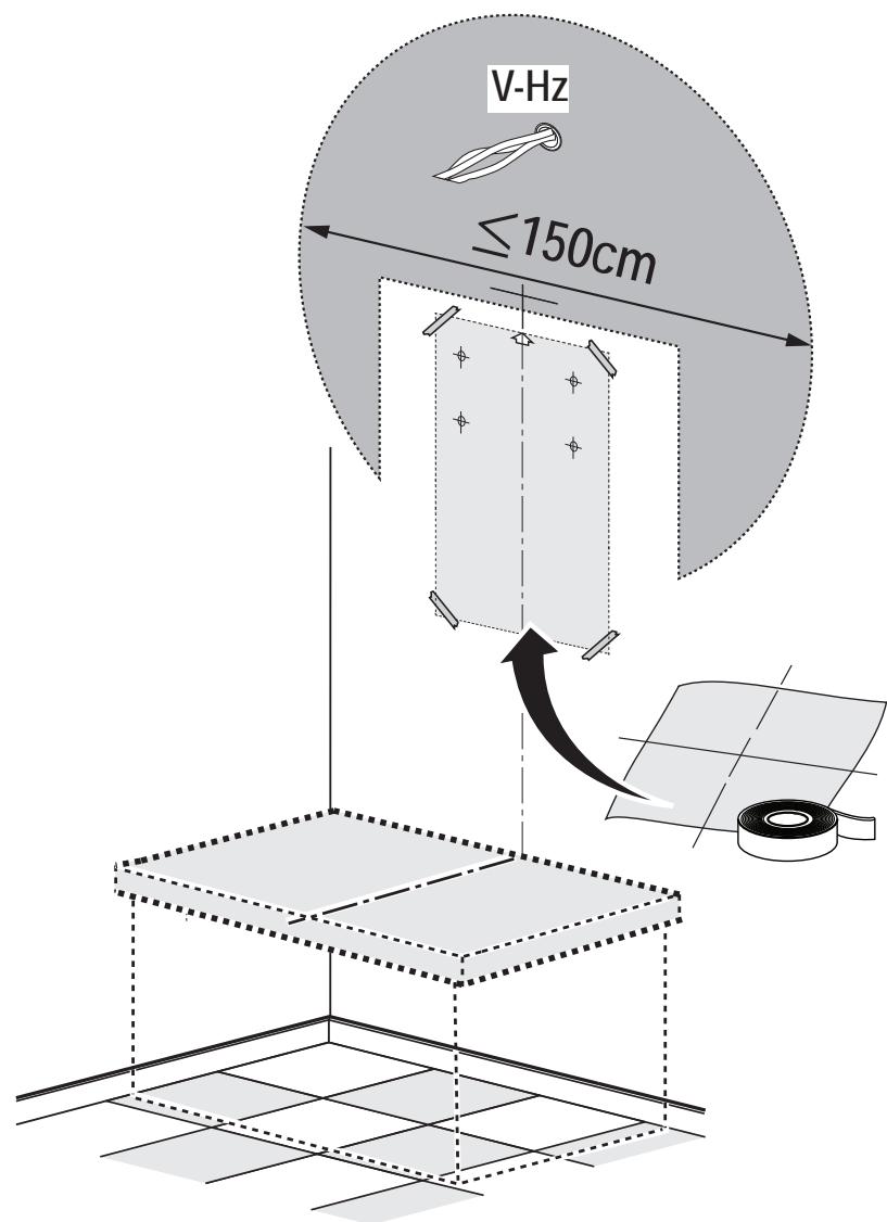 V-Hz ≤150cm