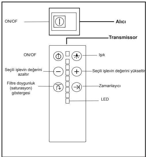 TEKA DHT1285 - Kullanym Talimatlary - 1