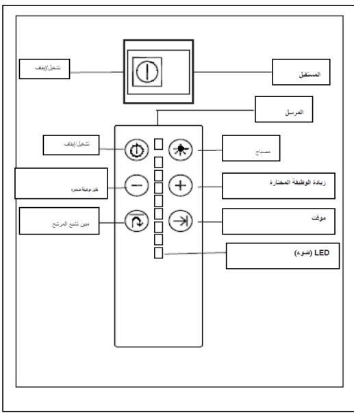 TEKA DHT1285 - ФиntprсcaKtNBeHbTJIeH(He3aIbJnxTeJIeH) - 1