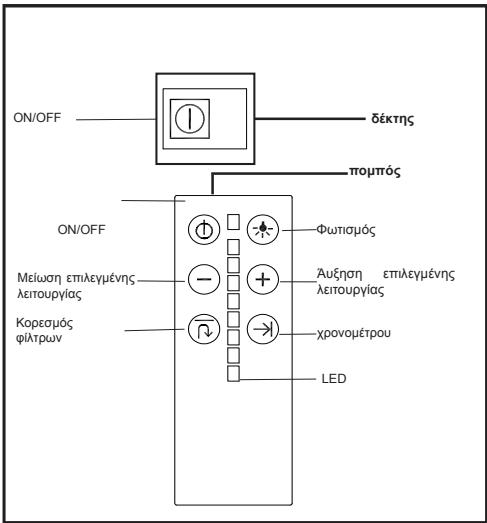 TEKA DHT1285 - Odyiecs xpnoeos ts oovc - 1
