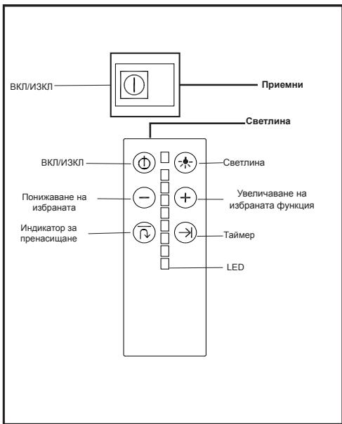TEKA DHT1285 - Ihctpykunna 3a ynoTe6a - 1
