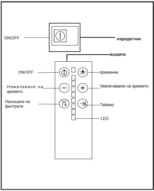 TEKA DHT1285 - IpaBnJa 3KcHJIyaTaunn - 1