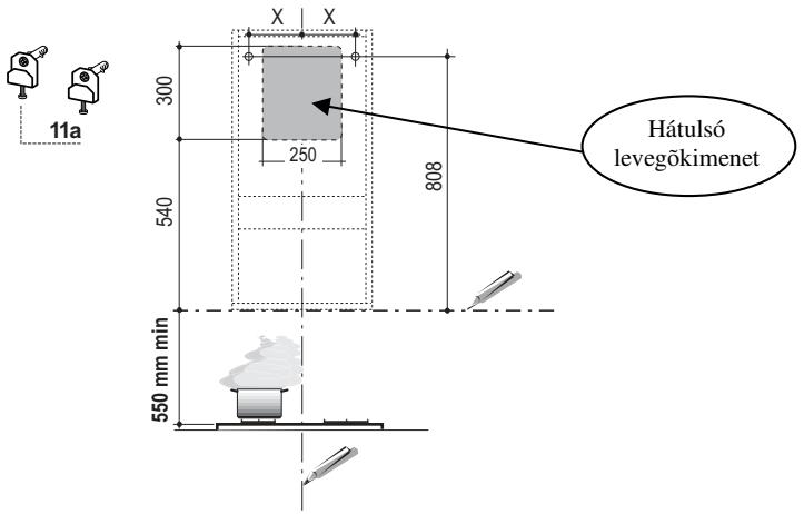 FABER CUBIA ACTIVE - Falfuratok - 1