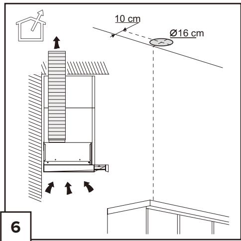 GORENJE TH62E3X - UK-KyXOHHA BNTJKKA 147 - 6