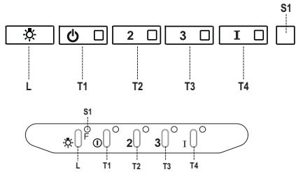 FABER CYLINDRA EV8 - Elektrisk anslutning - 1
