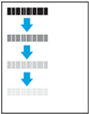 HP LASERJET M209DW - Résoudre les problèmes de qualité d'impression - 4