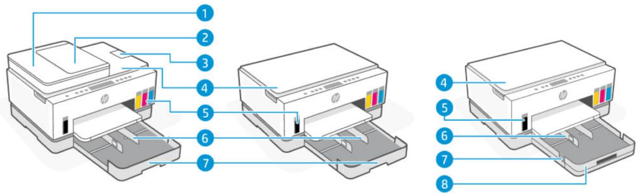 HP SMART TANK 7306 - Vue de face de l'imprimante - 2