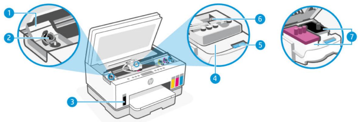 HP SMART TANK 7306 - Vue arrière de l'imprimante - 3