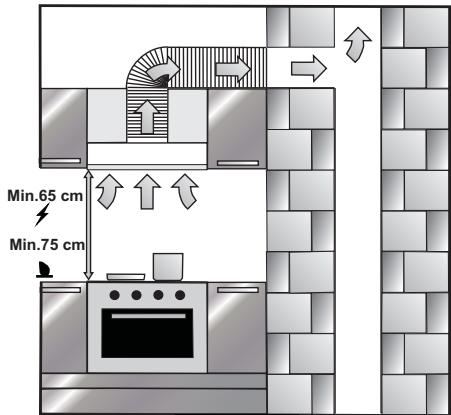 SILVERLINE H20840 015 - Installation, retirez votre appareil de son emballage : - 1