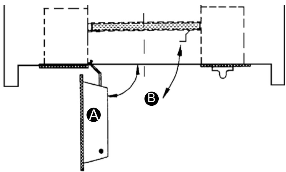 LACANCHE L2HM1300E - Ne pas utiliser de générateur vapeur pour le nettoyage de l'appareil - 1