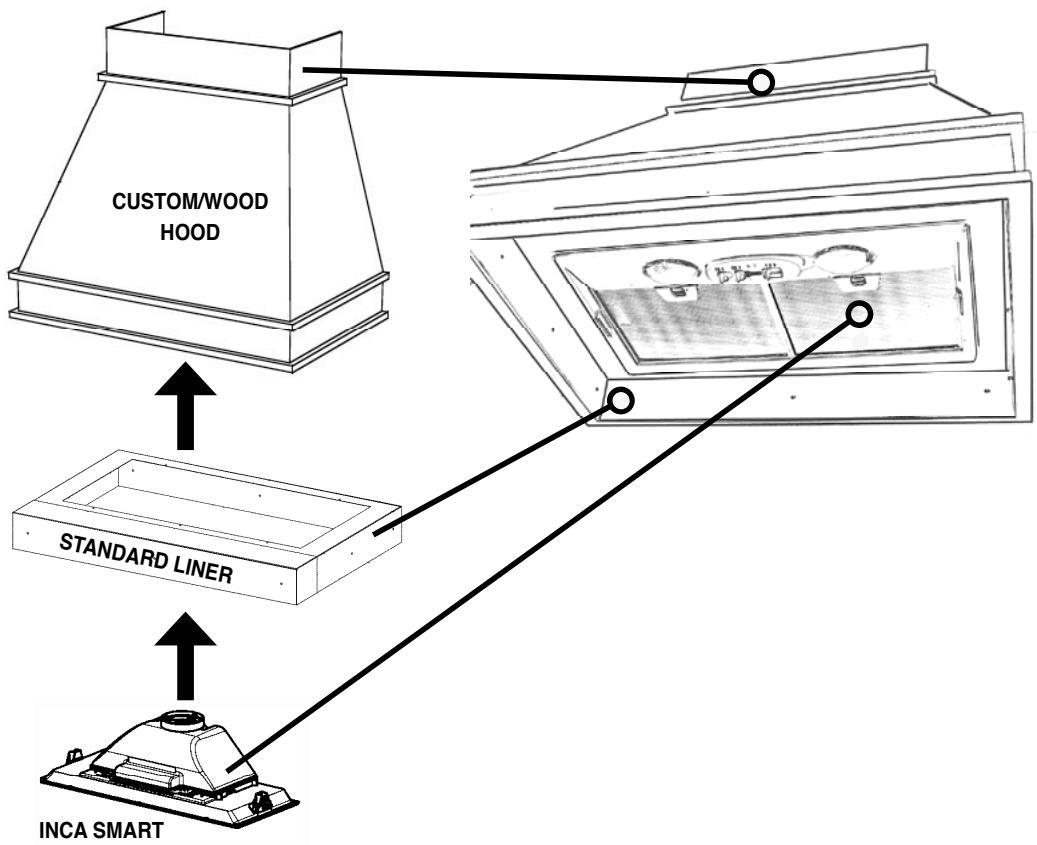 FABER INCA SMART C - WARNING - 1