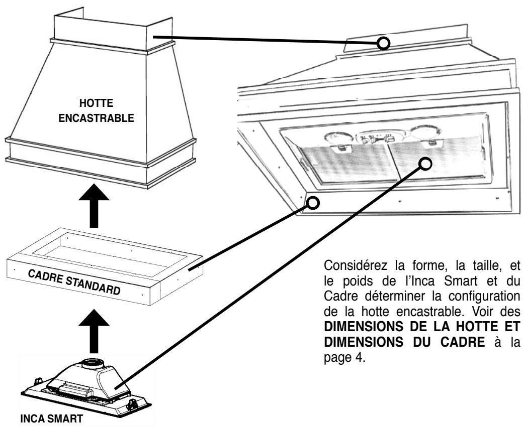 FABER INCA SMART C - AVERTISSEMENT - 1
