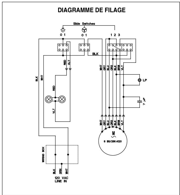 FABER INCA SMART C - GARANTIE ET SERVICE - 1