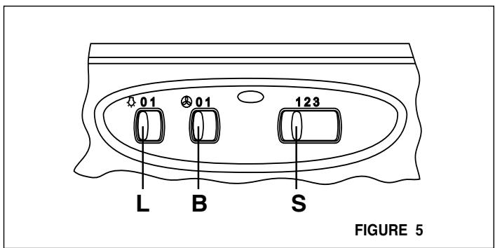 FABER INCA SMART C - Rangehood Control Panel - 1