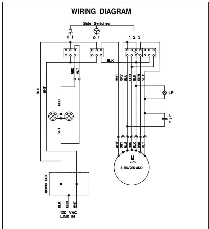 FABER INCA SMART C - WARRANTY &amp; SERVICE - 1