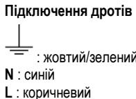 HOTPOINT HHGC 6.7 FL BX - Напруга і частота мережі - 1