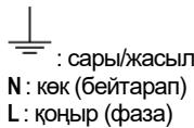 HOTPOINT HHGC 6.7 FL BX - Сым жалғау - 1