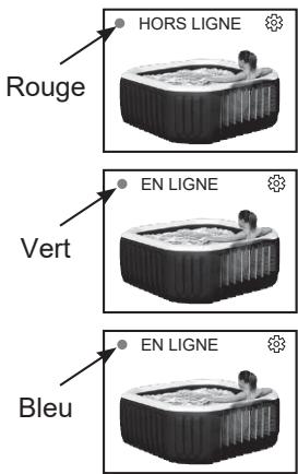 INTEX BALTIK - INSTRUCTIONS D'UTILISATION (suite) - 1