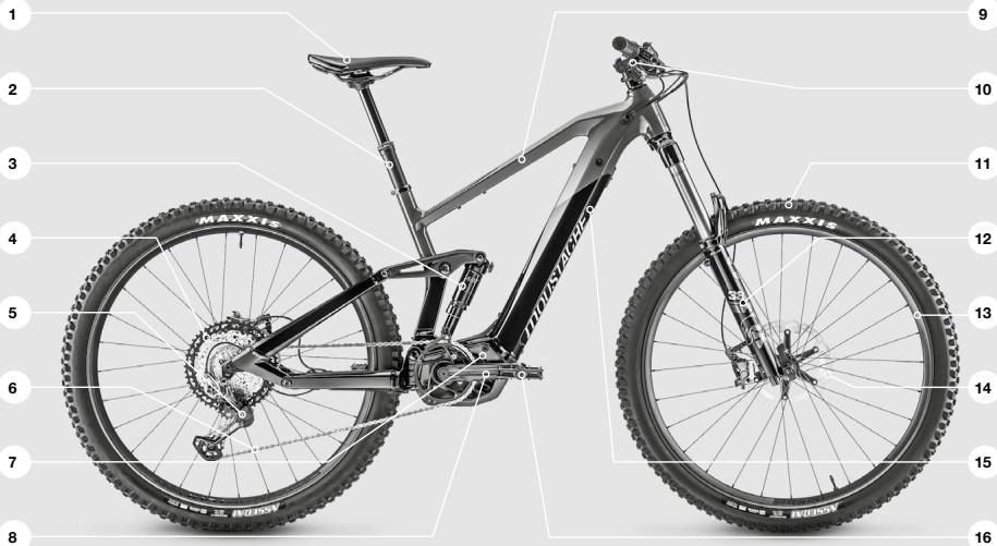 MOUSTACHE SAMEDI - THE BIKE AND ITS COMPONENTS - 2