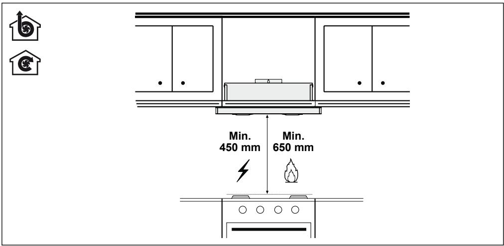 SMEG KSET61E2 - 9