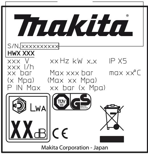 MAKITA HW111 - Anomalies de fonctionnement - 1