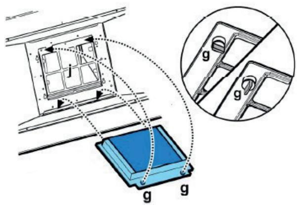 ESSENTIELB EHDB 912I - Filtre à charbon - 2
