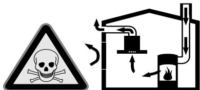 BALAY 3BC694MX - Danger of death! - 1