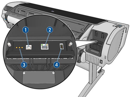 HP DESIGNJET Z5600 - Ports de communication - 1