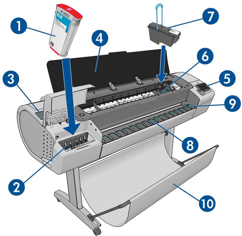 HP DESIGNJET Z5600 - Vue avant - 1