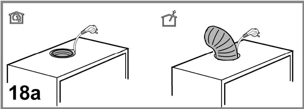 GORENJE GHF62X - gorenje+ - 54