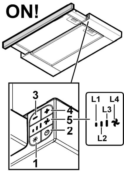 GORENJE GHF62X - Функци氧HyBaHHa - 2