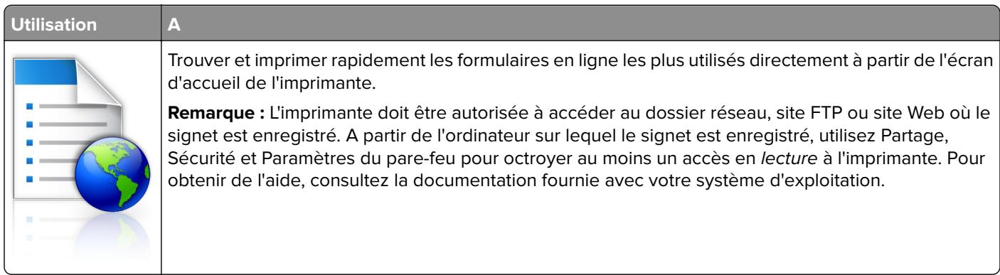 LEXMARK MS818DN - Utilisation de la solution arrière-plan et écran de veille - 2
