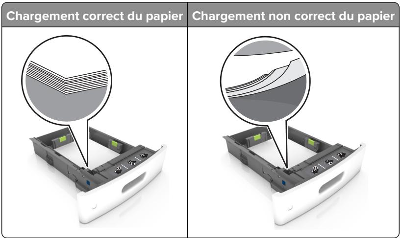 LEXMARK MS818DN - Chargez le papier correctement - 1