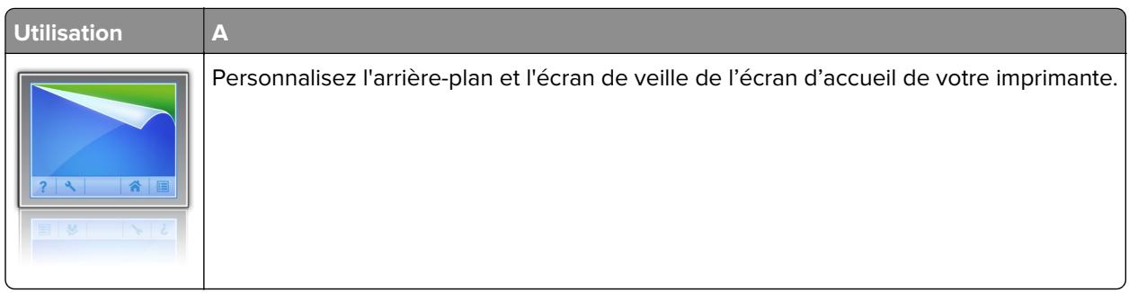 LEXMARK MS818DN - Utilisation de la solution arrière-plan et écran de veille - 1