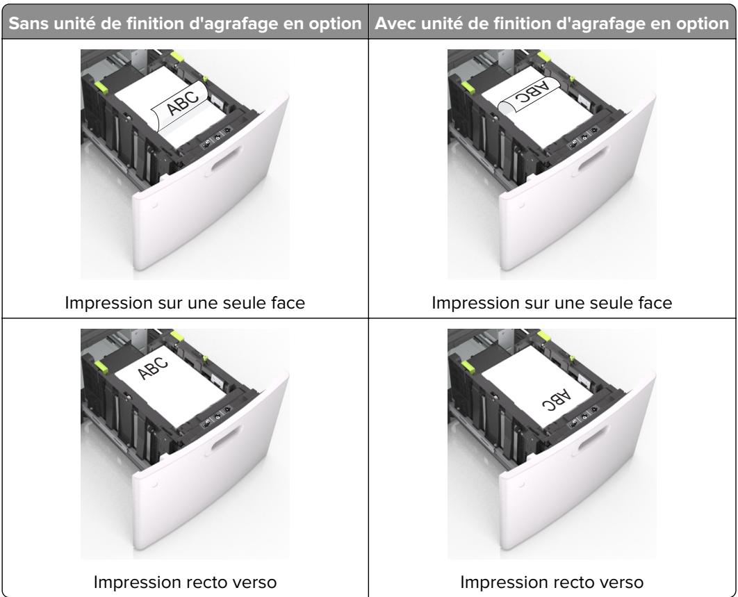 LEXMARK MS818DN - Chargement du papier au format A4, lettre, légal, oficio et folio - 6