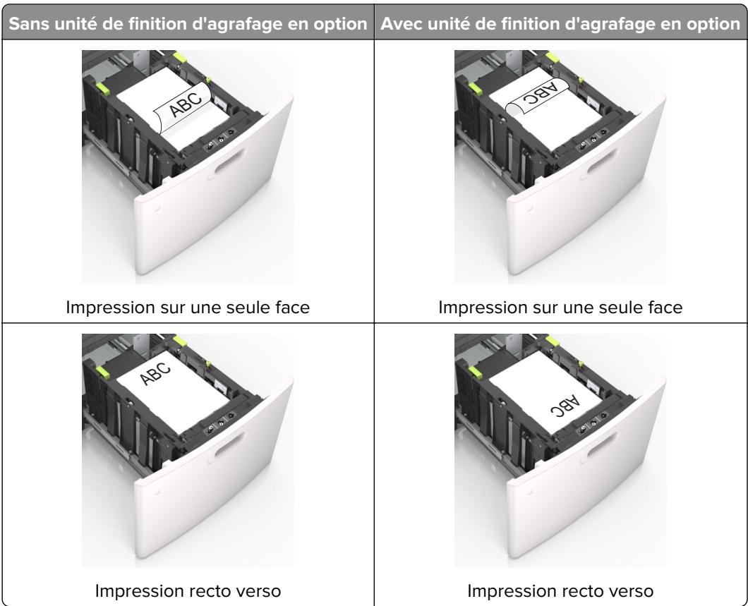 LEXMARK MS818DN - Chargement du papier au format A4, lettre, legal, oficio et folio - 6