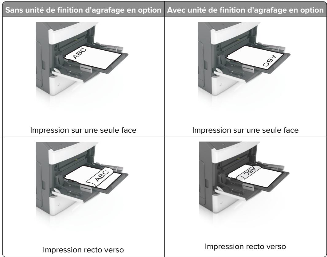 LEXMARK MS818DN - Alimentation du chargeur multifonction - 8
