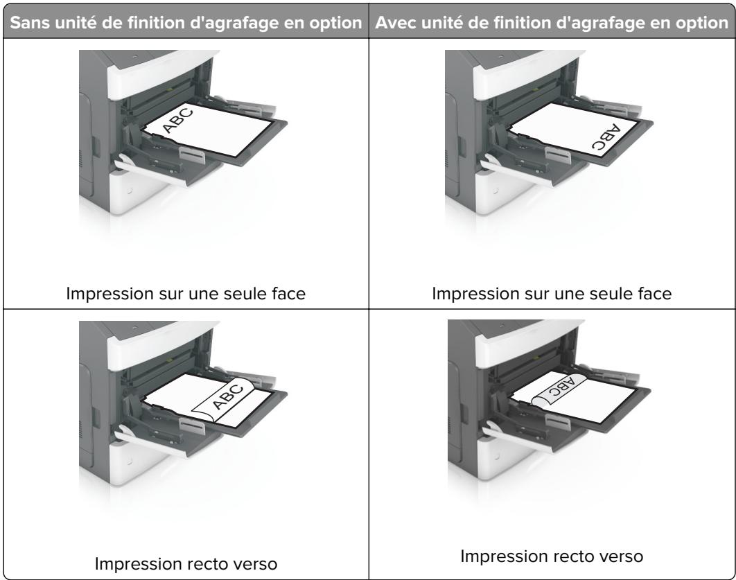 LEXMARK MS818DN - Alimentation du chargeur multifonction - 8