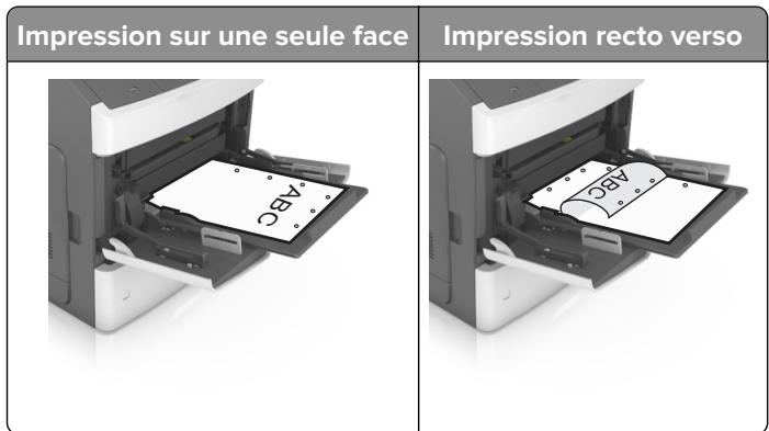 LEXMARK MS818DN - Alimentation du chargeur multifonction - 9