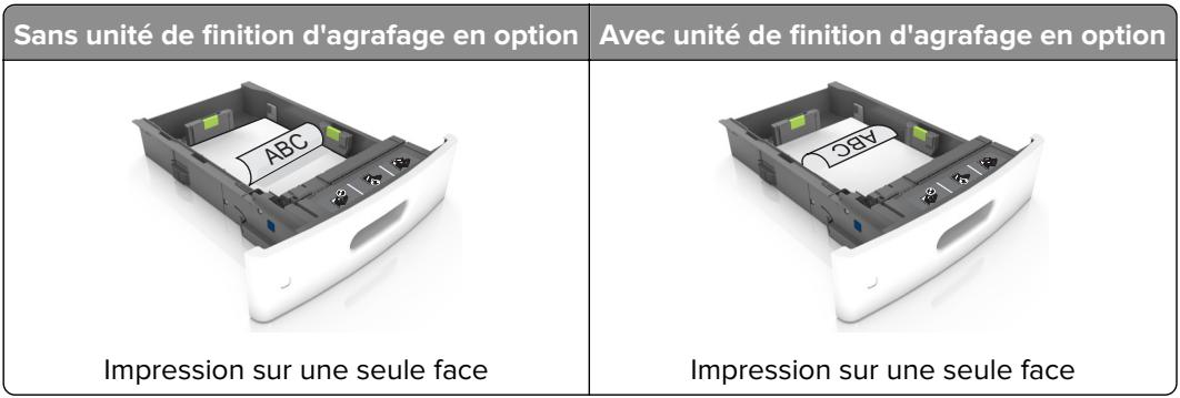 LEXMARK MS818DN - Remarques : - 3