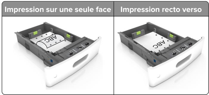 LEXMARK MS818DN - Remarques : - 3
