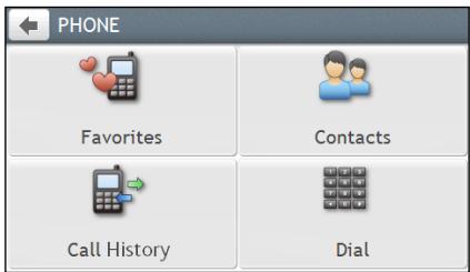 MIO SPIRIT 7670 LM - Using the keypad - 1