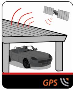 MIO SPIRIT 7670 LM - How does my Mio receive GPS signals? - 2