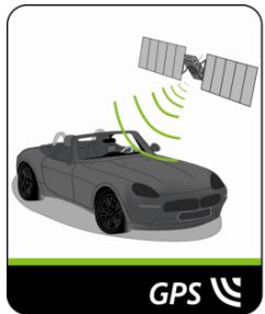 MIO SPIRIT 7670 LM - How does my Mio receive GPS signals? - 1