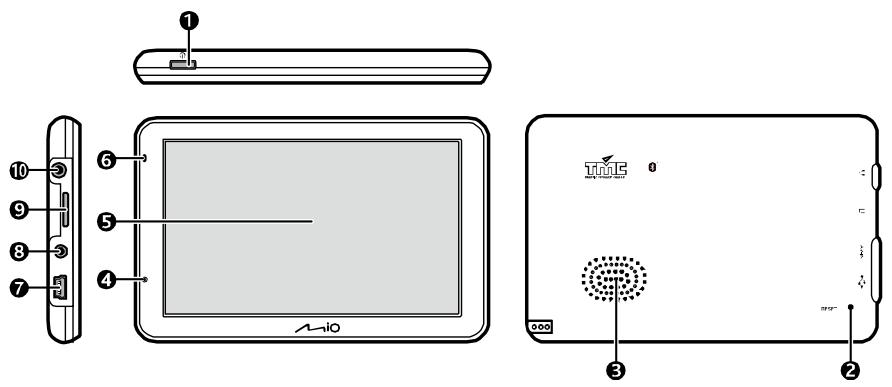 MIO SPIRIT 7670 LM - Traffic information is available in selected models and countries only. - 1