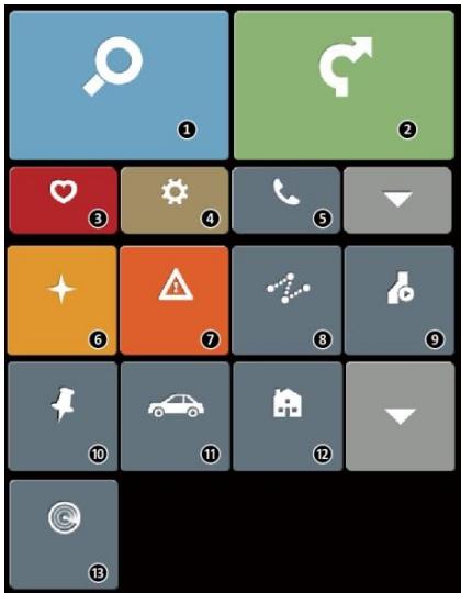 MIO SPIRIT 7670 LM - Main Menu - 4