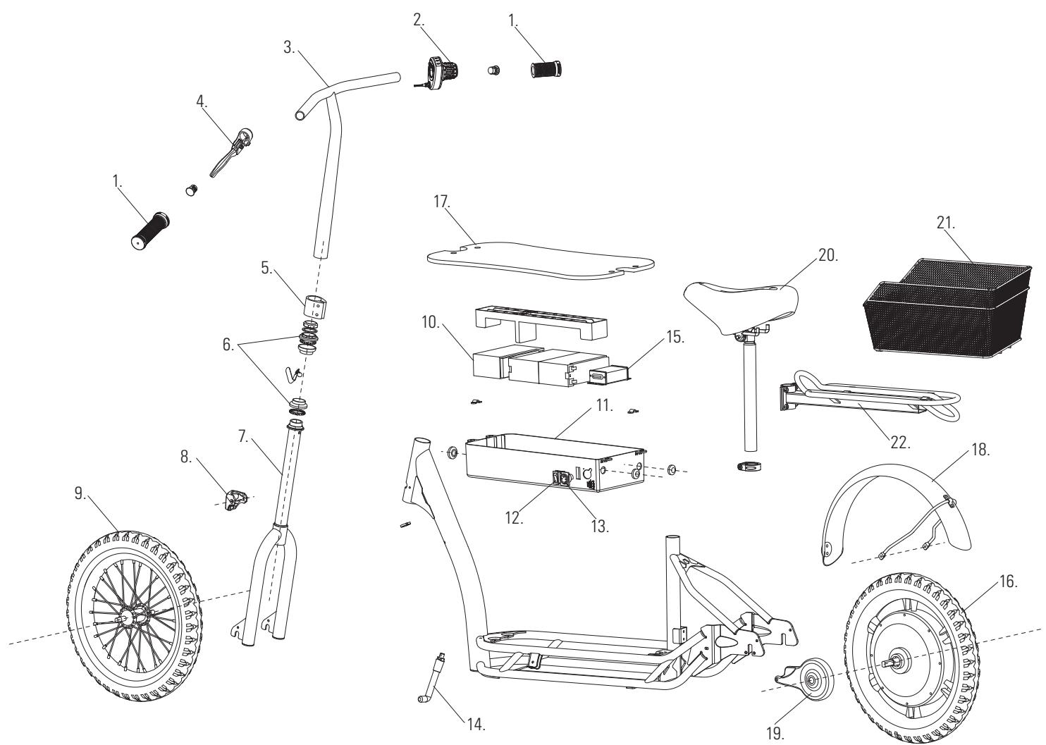 RAZOR ECOSMART SUP UK - ECOSMART METRO HD PARTS - 1