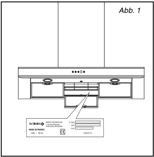DE DIETRICH DHT1196X - / KUNDENDIENST - 1