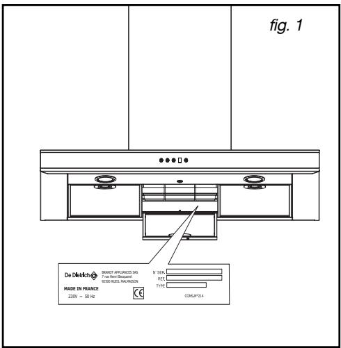 DE DIETRICH DHT1196X - - INTERVENTIONES - 1